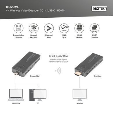 Digitus Беспроводной удлинитель USB-C > HDMI, 4K UHD, 30 м DS-55324 фото