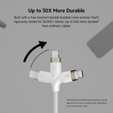 Belkin Кабель USB-A - Lightning плетений, силіконовий, з ремінцем на магніті, 1м, білий CAA010BT1MWH фото