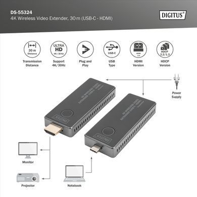 Digitus Беспроводной удлинитель USB-C > HDMI, 4K UHD, 30 м DS-55324 фото