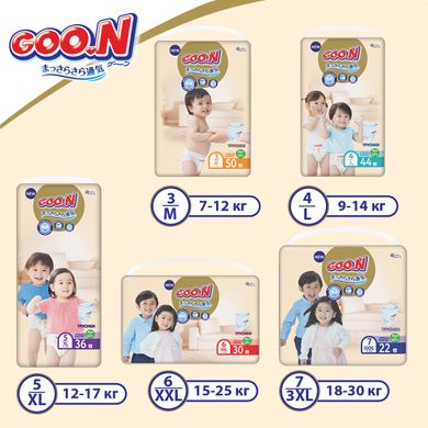 Трусики-подгузники GOO.N Premium Soft для детей 7-12 kg (размер 3(M), унисекс, 100 шт) 863227-2 фото
