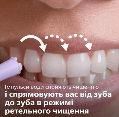 Philips Іригатор портативний Sonicare Cordless Power Flosser 3000, чаша 250 мл, чохол, 2 насадки , білий HX3826/31 фото
