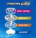Infinity Nado Волчок VI Power Pack Золотой Воин Феникс (Gold Warrior Phoenix) 11 - магазин Coolbaba Toys