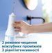 Philips Іригатор портативний Sonicare Cordless Power Flosser 3000, чаша 250 мл, чохол, 2 насадки , білий 10 - магазин Coolbaba Toys