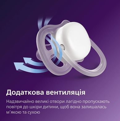 AVENT Пустушка Avent Ultra Air, 6-18 міс., 2шт, дизайн для хлопчиків. SCF080/26 фото