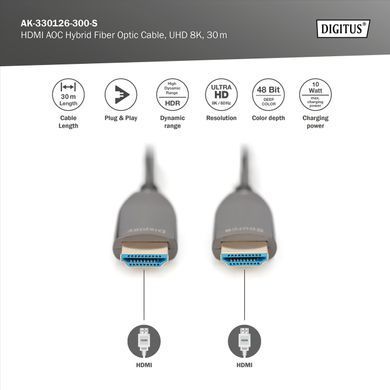 Digitus Кабель HDMI UHD 8K, AOC hybrid-fiber, type A M/M, 30м, черный AK-330126-300-S фото