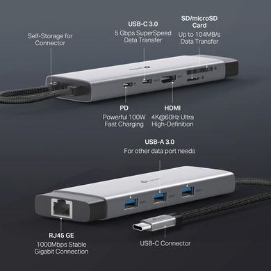 TP-Link Хаб USB UH9120C USB-C > 3xUSB3.0/1xUSB-C/xHDMI/1xRJ45/1xSD/1xmicroSD/1xPD 100Wh UH9120C фото