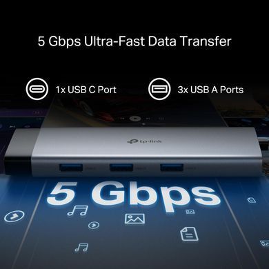TP-Link Хаб USB UH9120C USB-C > 3xUSB3.0/1xUSB-C/xHDMI/1xRJ45/1xSD/1xmicroSD/1xPD 100Wh UH9120C фото