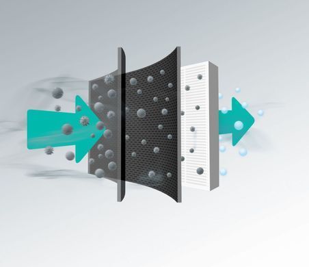 Gorenje Фільтр для пилососів OHFACGFPRO / 686995, VCEA21/22 OHFACGFPRO фото