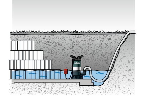 Metabo PS 7500 S для брудної води 0250750000 фото