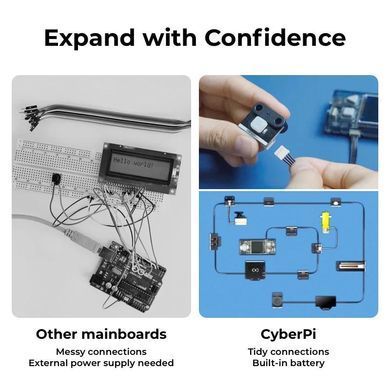 Makeblock Набір CyberPi Project-Based Coding Kit P1030478 фото
