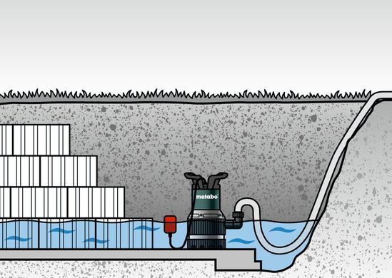 Metabo Насос погружной комбинированный TPS 14000 S COMBI , 770Вт 0251400000 фото