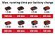 Einhell Ножиці для трави акум Einhell GE-CG 18/1 Li-Solo, PXC, леза 100 мм, 0.65 кг (без АКБ і ЗП) 10 - магазин Coolbaba Toys