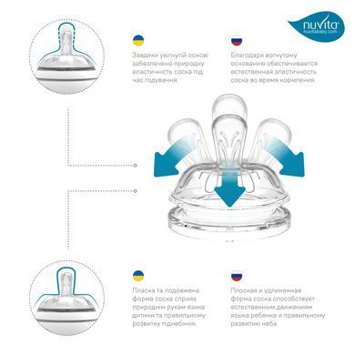 Nuvita Детская бутылочка 6052 Mimic Cool 330мл 4+ Антиколиковая голубая NV6052SKY фото