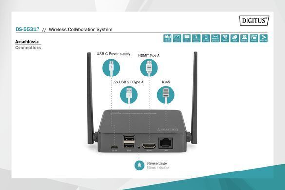 Digitus Система для презентацій Click & Present Pro - Wireless Collaboration System HDMI, 2xTX, 1xRX DS-55317 фото