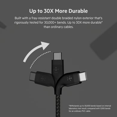 Belkin Кабель USB-С - USB-C витой, силиконовый, с ремешком на магните, 1м, черный CAB011BT1MBK фото