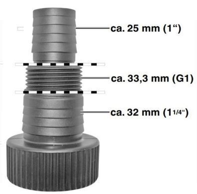 Einhell Насос для грязной воды аккумуляторный GE-DP 18/25 Li - Solo, PXC, до 25мм, (без АКБ и ЗУ) 4181580 фото