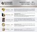 K&ouml;nner & S&ouml;hnen Газонокосарка KS 38LM-BL 1400Вт 38см 25-65мм 230-240В 50л 3000об/хв 16.5кг 6 - магазин Coolbaba Toys