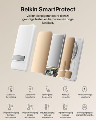 Belkin Акумулятор портативний літій-іонний Power Bank Belkin 5000мА&middot;год, 20Вт PD/Qi2 15Вт, Magnetic Kickstand, білий BPD011HQWH фото