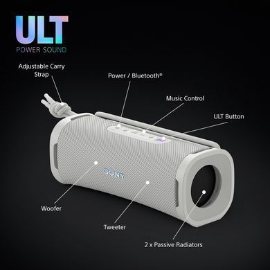 Sony Акустична система ULT FIELD 1 Білий SRSULT10W.E фото