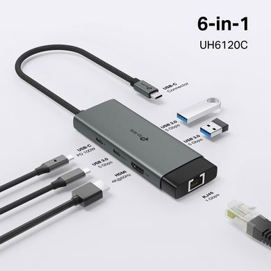 TP-Link Хаб USB UH6120C USB-A > 2xUSB3.0/1xUSB-C/1xHDMI/1xRJ-45/1xPD 100Wh UH6120C фото