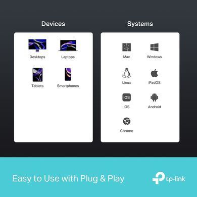 TP-Link Хаб USB UH6120C USB-A > 2xUSB3.0/1xUSB-C/1xHDMI/1xRJ-45/1xPD 100Wh UH6120C фото