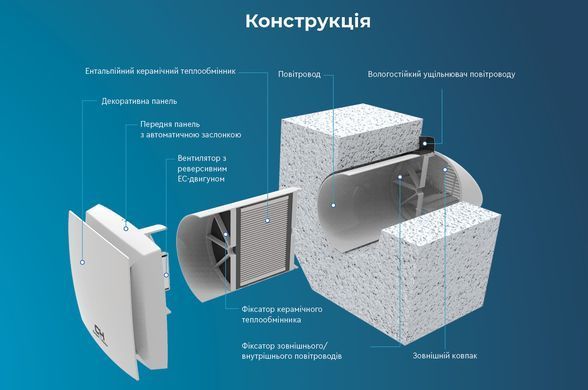 Cooper&Hunter Рекуператор Easy Vent 70м3/г 0.4м Wi-Fi
