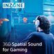 Sony Гарнитура игровая Over-ear INZONE H3 3.5 mini-jack, Mic 17 - магазин Coolbaba Toys