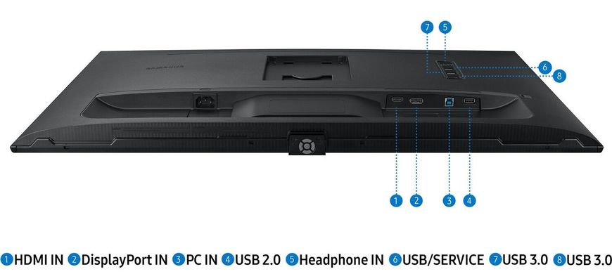 Монітор Samsung 27" S27A600U HDMI, DP, USB, MM, IPS, 2560x1440, 75Hz LS27A600UUIXCI фото
