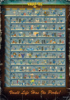 GoodLoot Пазл Fallout 4 Perk Poster Puzzles 1000 ел. 5908305247937 фото