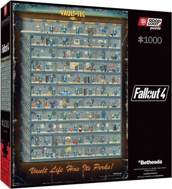 GoodLoot Пазл Fallout 4 Perk Poster Puzzles 1000 ел. 5908305247937 фото