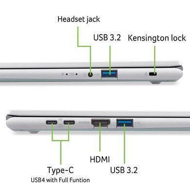 Acer Ноутбук Acer Aspire Go AG16-71P 16" WUXGA IPS, Intel 5-120U, 16GB, F512GB, UMA, Lin, сріблястий NX.JTHEU.002 фото