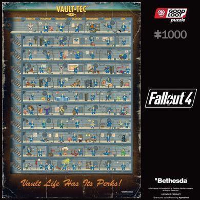GoodLoot Пазл Fallout 4 Perk Poster Puzzles 1000 ел. 5908305247937 фото