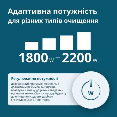 K&ouml;nner & S&ouml;hnen Мийка високого тиску Konner&Sohnen KS 1800-2200Вт 70-160бар 336л/год шланг 8м 10кг KSPW160HV фото