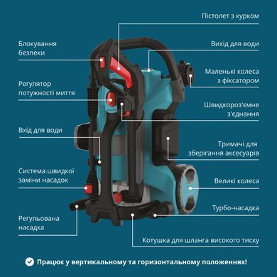 K&ouml;nner & S&ouml;hnen Мийка високого тиску Konner&Sohnen KS 1800-2200Вт 70-160бар 336л/год шланг 8м 10кг KSPW160HV фото