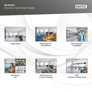 Digitus Переключатель 4x2 HDMI Matrix Switch / Multi-Viewer, 4K/30Hz DS-55345 фото