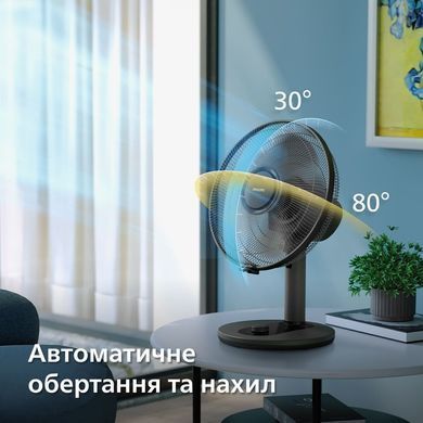 Philips Вентилятор Philips настільний Series 1000, 35см, 35Вт, чорний