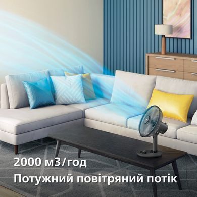 Philips Вентилятор Philips настільний Series 1000, 35см, 35Вт, чорний