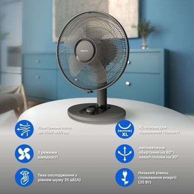 Philips Вентилятор Philips настільний Series 1000, 35см, 35Вт, чорний