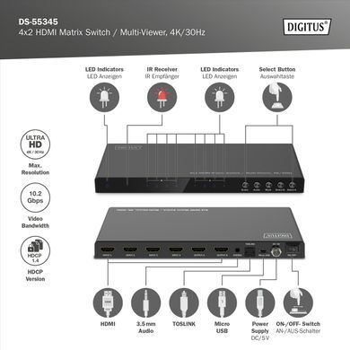Digitus Переключатель 4x2 HDMI Matrix Switch / Multi-Viewer, 4K/30Hz DS-55345 фото
