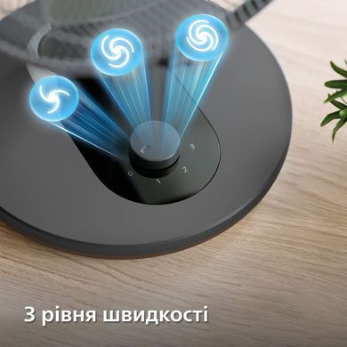 Philips Вентилятор Philips настільний Series 1000, 35см, 35Вт, чорний