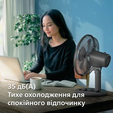 Philips Вентилятор Philips настільний Series 1000, 35см, 35Вт, чорний