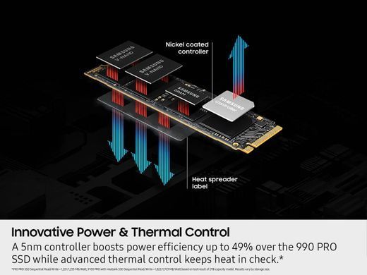 Samsung Накопичувач SSD Samsung M.2 8TB PCIe 5.0 9100PRO MZ-VAP8T0BW фото