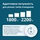 K&ouml;nner & S&ouml;hnen Мийка високого тиску Konner&Sohnen KS 1800-2200Вт 70-160бар 336л/год шланг 8м 10кг 5 - магазин Coolbaba Toys