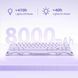 GravaStar Mechanical keyboard GravaStar Mercury K1 80keys, GravaStar x Kailh Cheery Pink, EN, BT/WL/USB, Lavender Purple 4 - магазин Coolbaba Toys