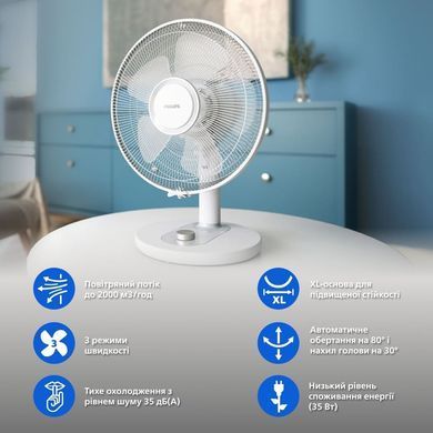 Philips Вентилятор Philips настільний Series 1000, 35см, 35Вт, білий