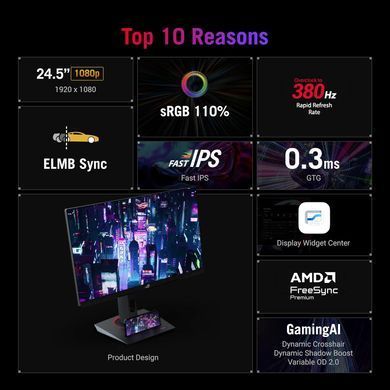 ASUS Монітор 24.5" ROG Strix XG259QNS 2xHDMI, DP, 2xUSB, Audio, IPS, 380Hz, 0.3ms, sRGB 110%, AdaptiveSync, Pivot, HDR400 90LM09M0-B01370 фото