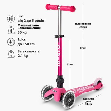 Самокат MICRO серии "Mini Deluxe Foldable LED" &ndash; РОЗОВЫЙ (складной, до 50 кг (kg), 3-х колесный, свет) MMD197 фото