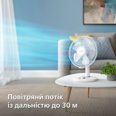 Philips Вентилятор Philips настільний Series 1000, 35см, 35Вт, білий
