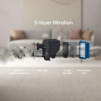 Electrolux Пылесос беспроводный, конт пыль -0.3л, автон. раб. до 55мин, вес-2.8кг, НЕРА, 2в1, турбо-щетка, BRC, 4 насадки, белый ES52HB25SH фото