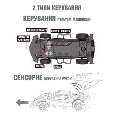 Автомобіль GESTURE SENSING з р/к та з сенсорним керуванням - DIZZY (червоний, акум.3,7V, 1:16) SL-285RHR фото